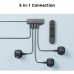 OBSBOT 3-в-1 USB 3.0 - Концентратор